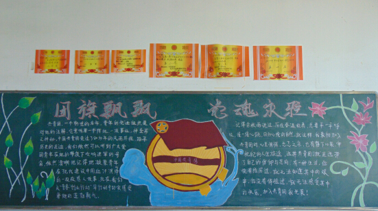 南昌向遠(yuǎn)軌道技術(shù)學(xué)校舉辦“我是團(tuán)員,我光榮”黑板報評比活動
